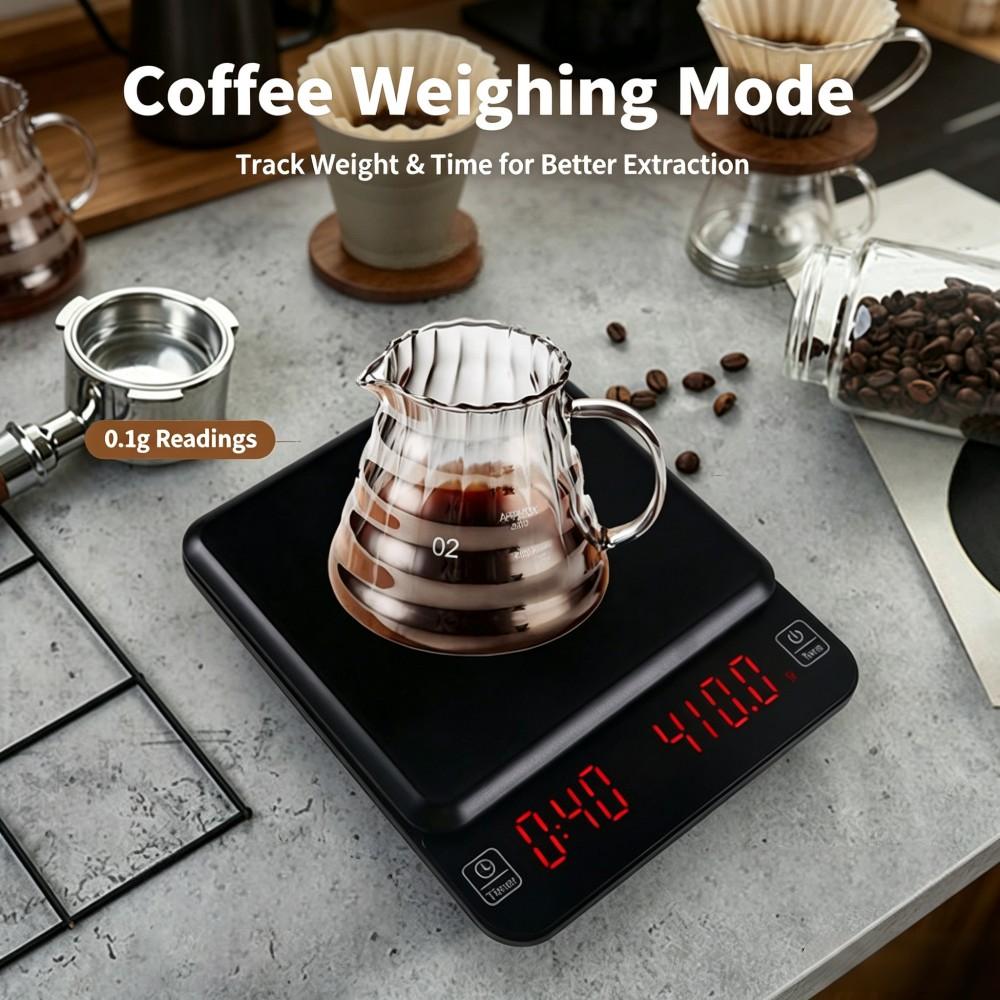 Balance à café numérique de ha - Coffee & Tea Collective avis et prix