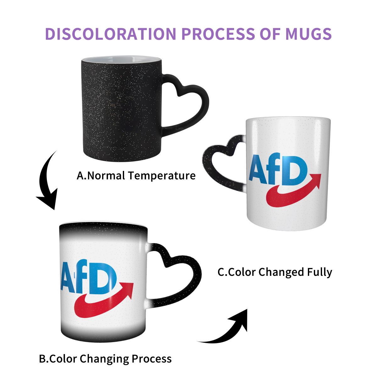 Tasse en céramique amusante AF - Alternative To Coffee And Tea avis et prix