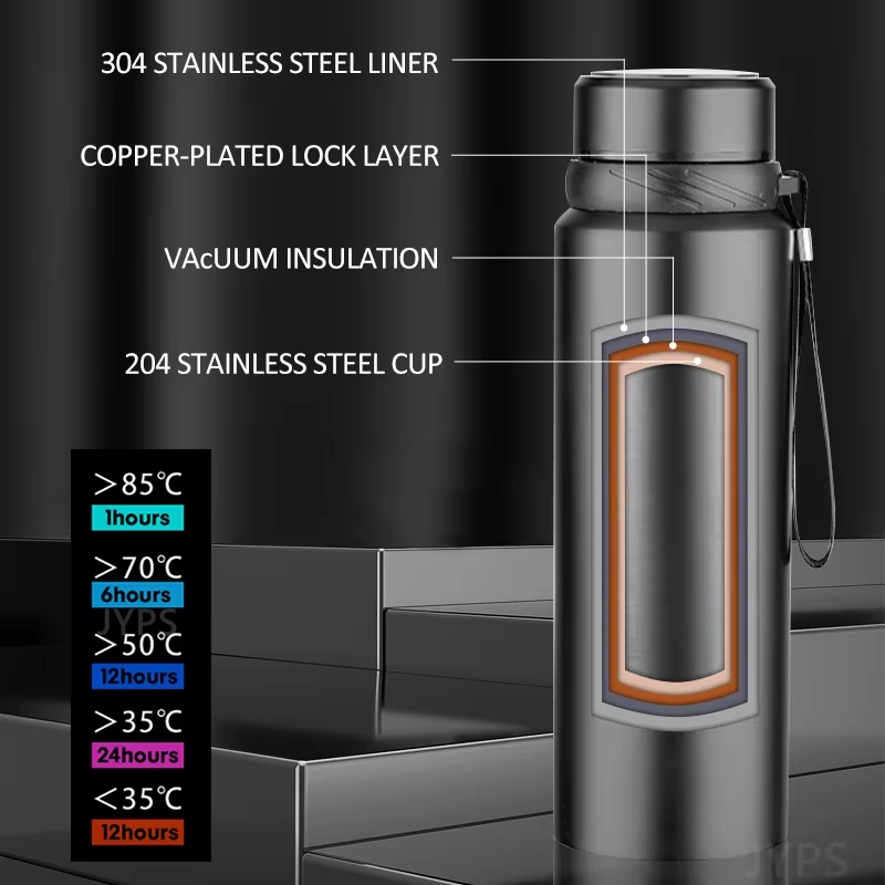 Bouteille d'eau thermique 1000 - Cold Brew Bottle avis et prix